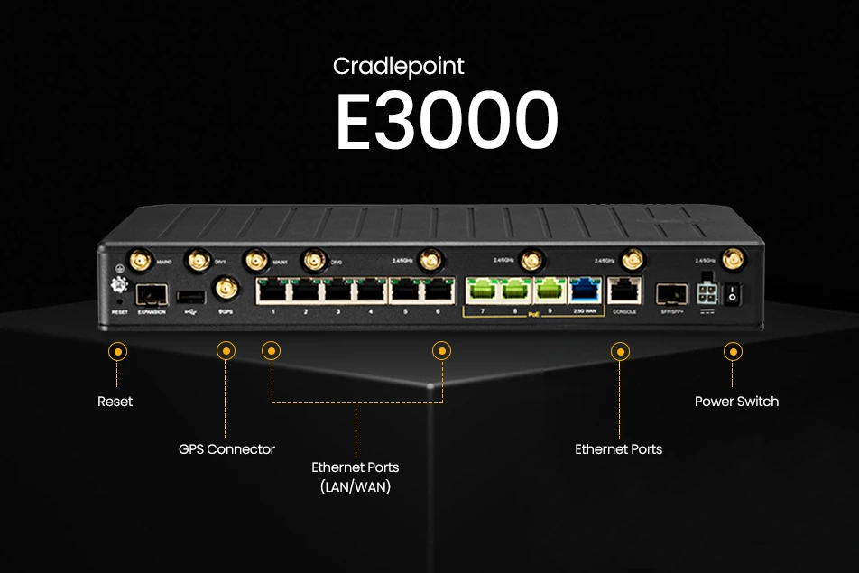 Cradlepoint E3000